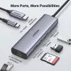USB-C-keskitin UGREEN 90568 2 USB 3.0 HDMI RJ45 SD TF PD -portti