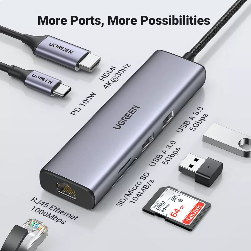 USB-C-keskitin UGREEN 90568 2 USB 3.0 HDMI RJ45 SD TF PD -portti