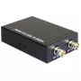 DeLOCK 93238 HDMI - 3G-SDI-muunnin
