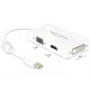 Kaapeli DeLOCK 0,16 m DisplayPort VGA HDMI DVI