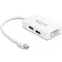 Kaapeli DeLOCK 0,16 m DisplayPort VGA HDMI DVI