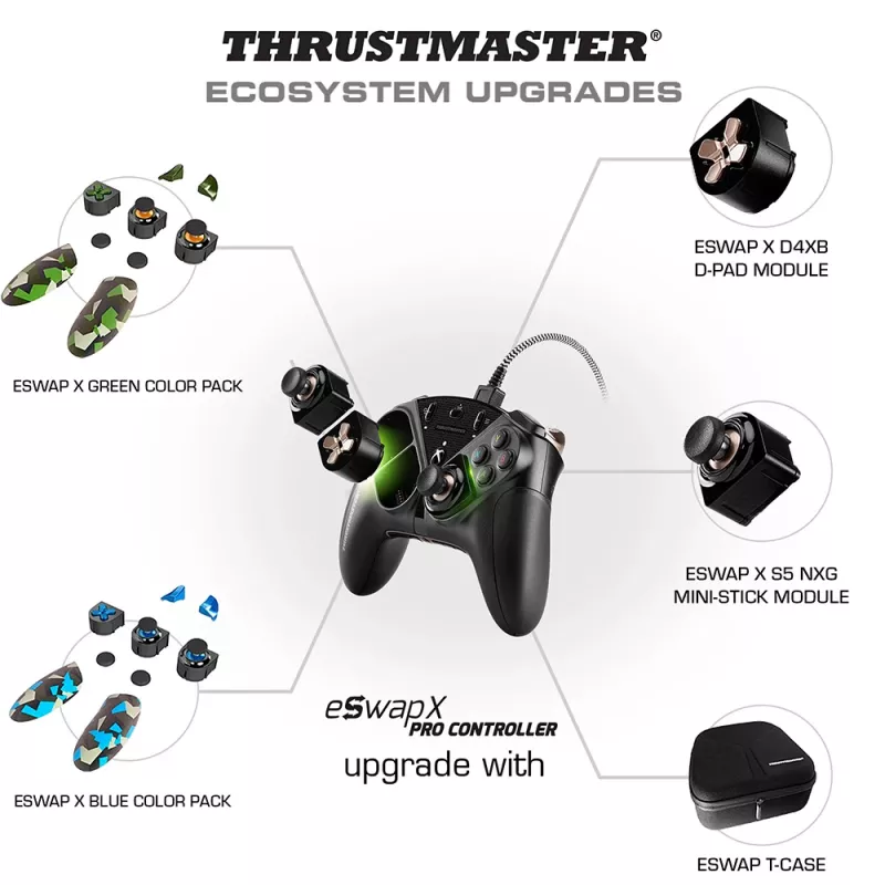 Thrustmaster eSwap Pro -ohjain Xbox One musta USB-peliohjain analoginen / digitaalinen Xbox One, Xbox Series S
