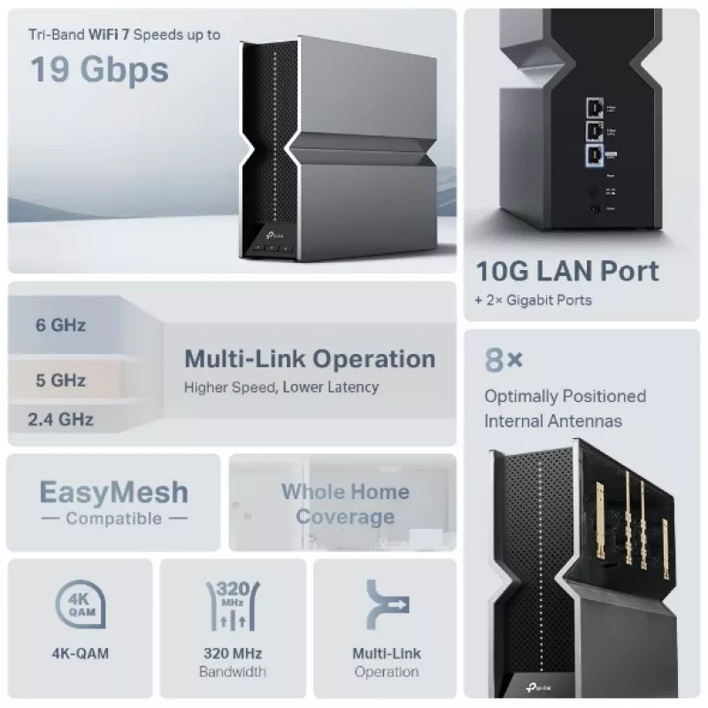 Verkkotoistin TP-Link RE800BE kolmitaajuus 802.11ax 802.11ac