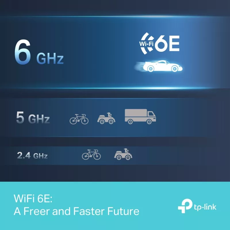 TP-Link Archer AXE3000 Wi-Fi 6E High Gain langaton USB-sovitin