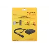 Videosplitter HDMI DeLOCK 87700