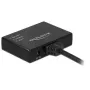 Videosplitter HDMI DeLOCK 87700