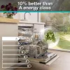 Gorenje GV663A66 täysintegroitava 16 astiastoa