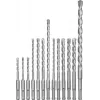 Kiviporanteräpaketti KWB 240280