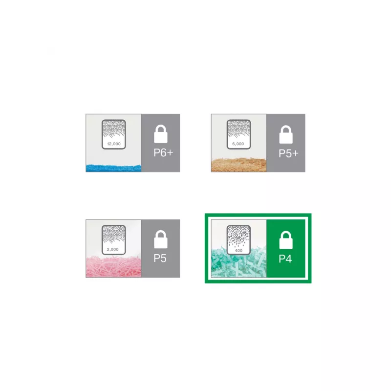 Leitz IQ Office silppuri P4, ristileikkaus, 22,3 cm, 4 x 40 mm, 23 l, 225 arkkia, 55 dB