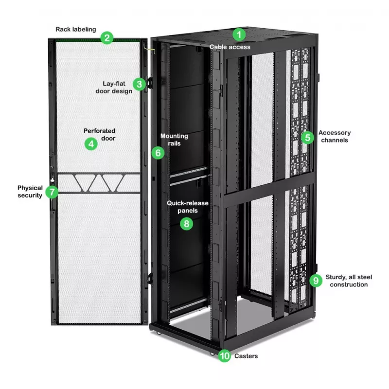 APC NetShelter SX, Server Rack -kotelo, Gen 2, 52U, 2436H x 800B x 1200T mm, sivuseinillä, musta