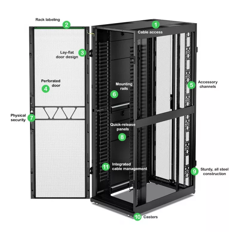 APC NetShelter SX, Networking Rack -kotelo, 48U, 2258H x 750W x 1200D mm, sivuseinillä, musta