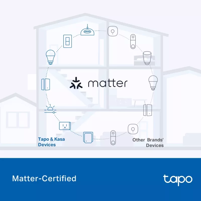 Älypistoke TP-Link Tapo P410M – ulkokäyttöön Wi-Fi-pistorasia, 3680 W, 200–250 V, musta