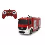 Paloauto Jamara Mercedes-Benz Antos