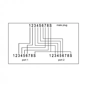 InLine ISDN-porttijakaja 1x RJ45 pistoke / 2x RJ45 liitin kaapelilla 69932A