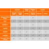 Langaton näyttöadapteri j5create ScreenCast 4K Max 2160p valkoinen