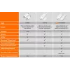 Langaton näyttöadapteri j5create ScreenCast 4K Max 2160p valkoinen