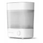 Philips AVENT SCF291 tuttipullojen sterilointilaite