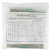Glasfaserkabel BlueOptics OCTCABLE10M-SR 10 m OM3 MPO–4×LC aqua