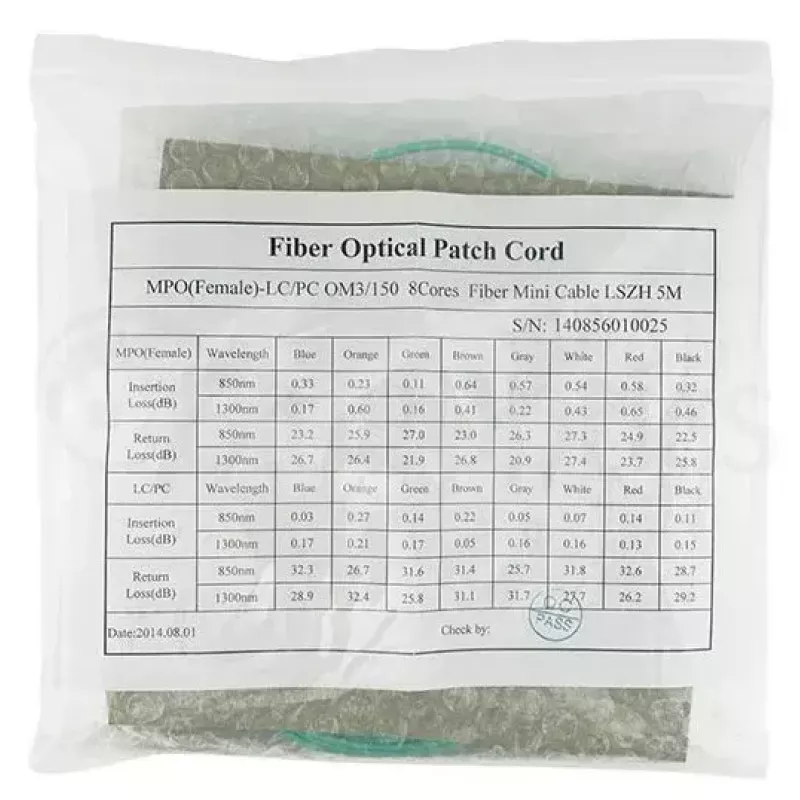 Glasfaserkabel BlueOptics OCTCABLE10M-SR 10 m OM3 MPO–4×LC aqua