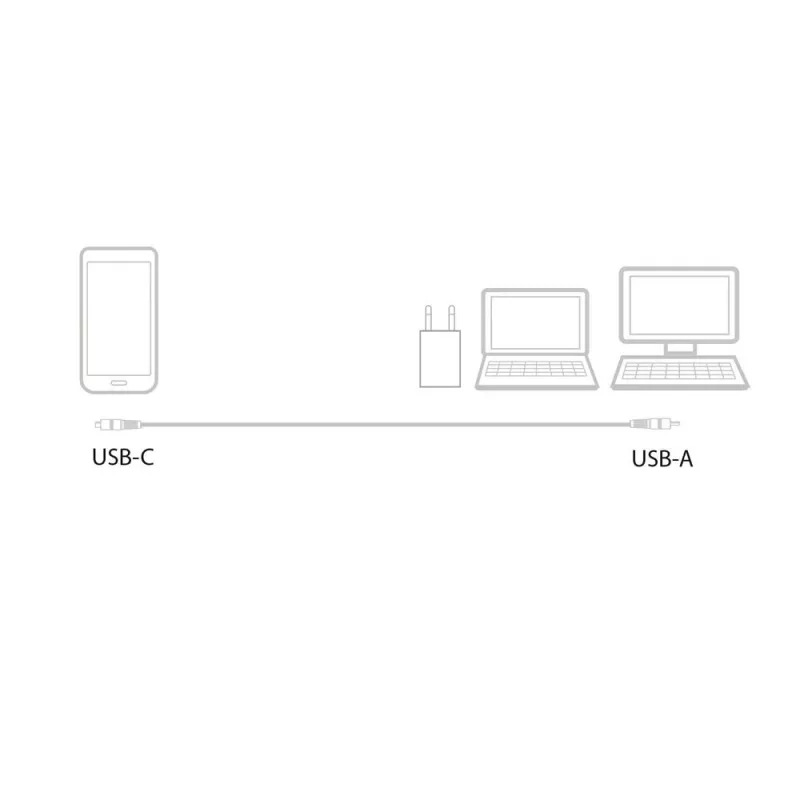 ACT USB 3.2 Gen1 lataus-/datakaapeli A-uros - C-uros 1 metri, nylon