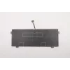 Lenovo 5B10W67229 kannettavan varaosa akku