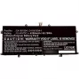 Akku CoreParts ASUS Deluxe 14S UX425IA X435EA 0B200-03660600-CP