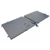 CoreParts MBXDE-BA0065 kannettavan tietokoneen varaosa-akku