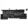 CoreParts MBXDE-BA0204 kannettavan tietokoneen varaosa-akku