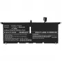 CoreParts MBXDE-BA0248 kannettavan tietokoneen varaosa-akku