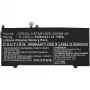 Akku CoreParts MBXHP-BA0176 HP Spectre x360 13-ae010ca:lle
