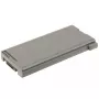 CoreParts MBXPA-BA0006 akku Panasonic Toughbook CF-30 CF-31 CF-53 -laitteeseen