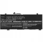 CoreParts 5B10W67415-CP kannettavan akku