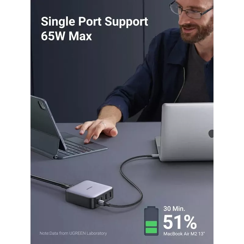 Ugreen Nexode 65 W pöytäpikalaturi, 2x USB-A + 2x USB-C (90747)