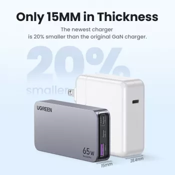 Sisälaturi UGREEN Nexode Pro 65W GaN Travel Charger