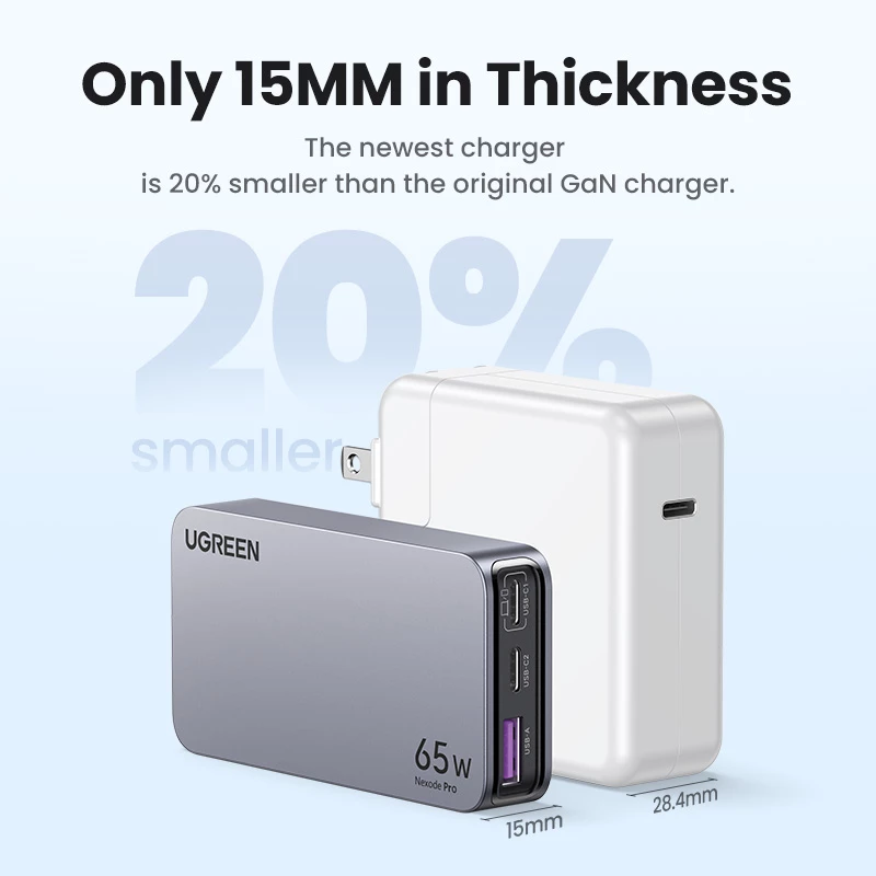Sisälaturi UGREEN Nexode Pro 65W GaN Travel Charger