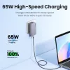 Sisälaturi UGREEN Nexode Pro 65W GaN Travel Charger
