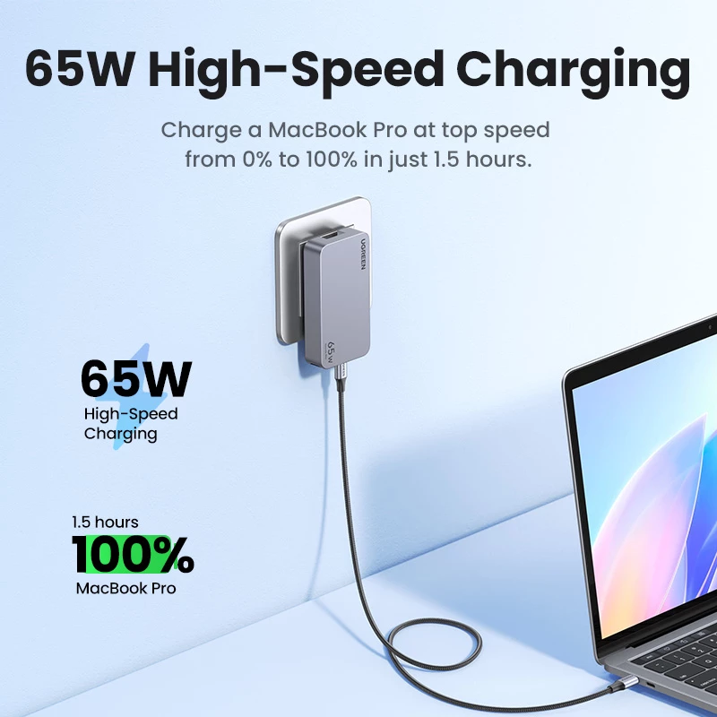 Sisälaturi UGREEN Nexode Pro 65W GaN Travel Charger