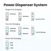 Sisälaturi UGREEN Nexode Pro 65W GaN Travel Charger