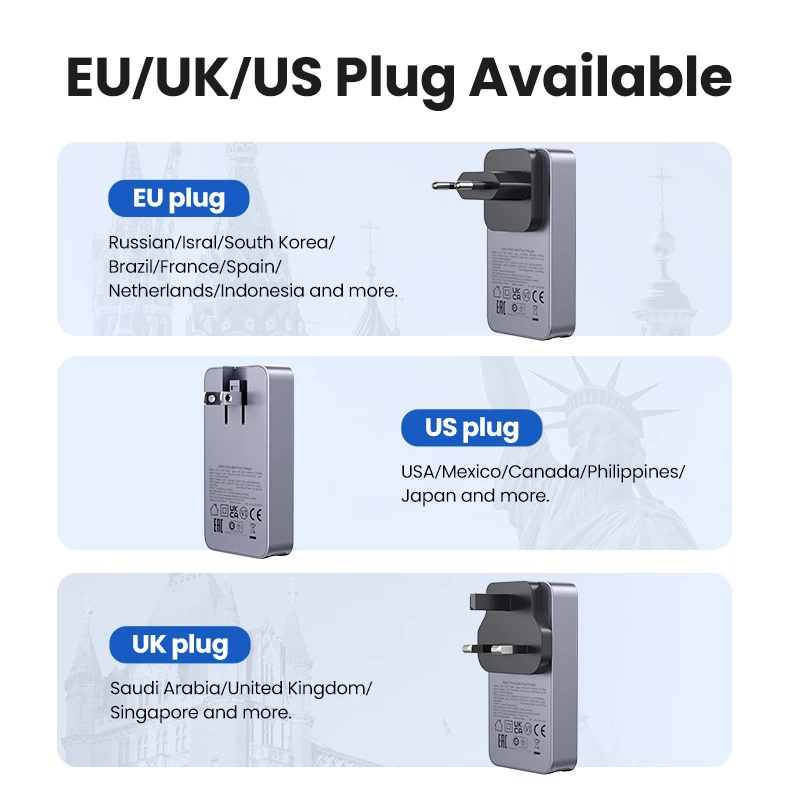 Sisälaturi UGREEN Nexode Pro 65W GaN Travel Charger