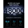 Ugreen Nexode varavirtalähde 48000 mAh litium harmaa