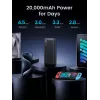 Ugreen 25683 varavirtalähde 20000 mAh musta