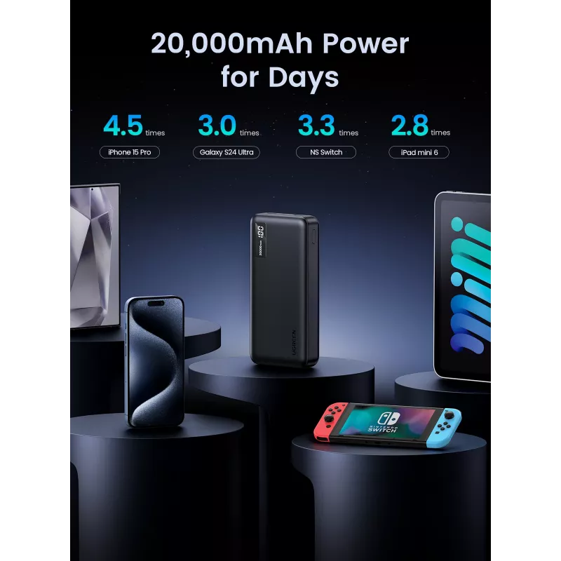 Ugreen 25683 varavirtalähde 20000 mAh musta