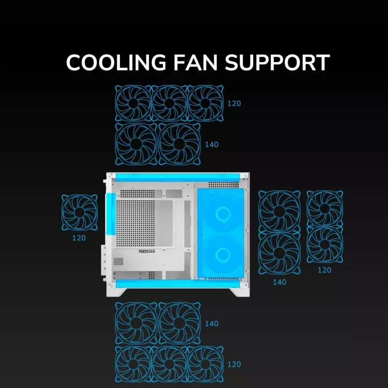 Mini Tower PC-kotelo Cougar FV150 ARGB valkoinen — Micro-ATX / Mini-ITX, sivulasiseinä, 2x120mm + 1x120mm tuulettimet, 2,5 tuuman & 3,5 tuuman paikat