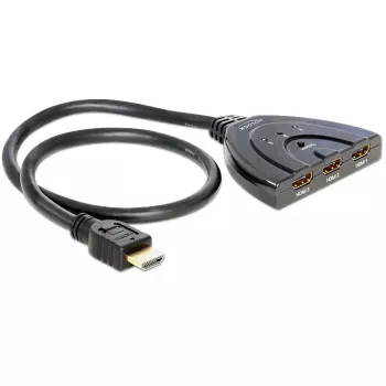 HDMI-videokytkin DeLOCK 87619