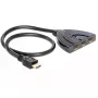 HDMI-videokytkin DeLOCK 87619
