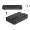 Delock USB-kytkin 4 x laite 2 x isäntä 5 Gbit/s musta