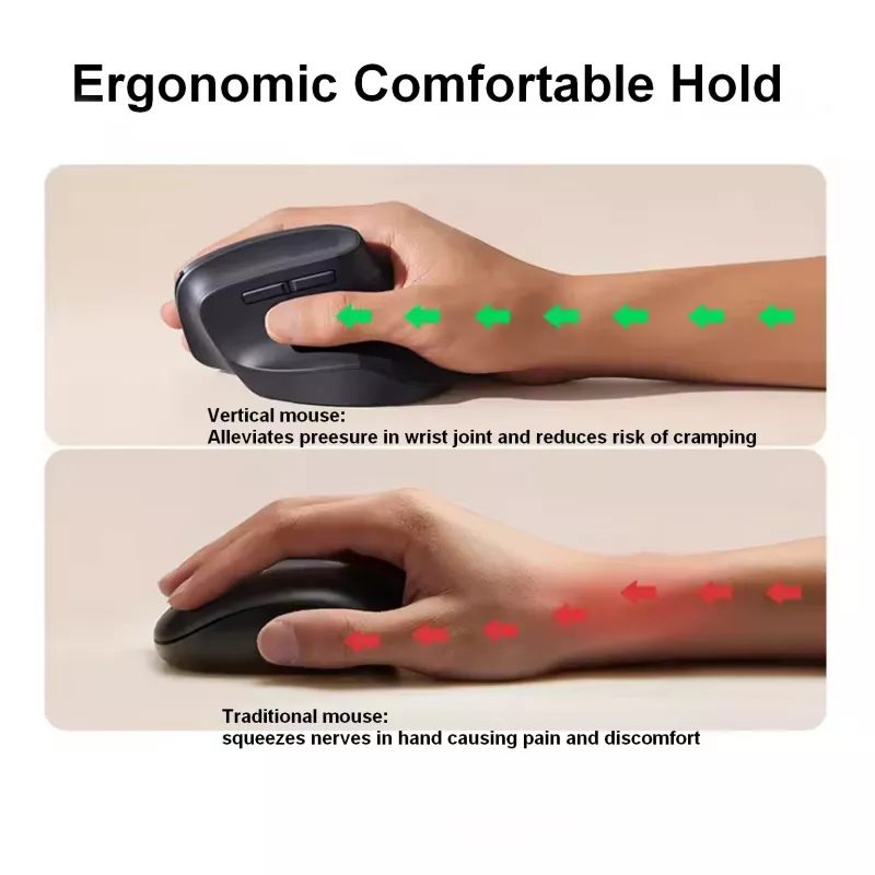 EQUIP ergonominen pysty langaton hiiri oikeakätisille, 1600 DPI, RF Wireless + Bluetooth, ladattava, 6 painiketta, musta