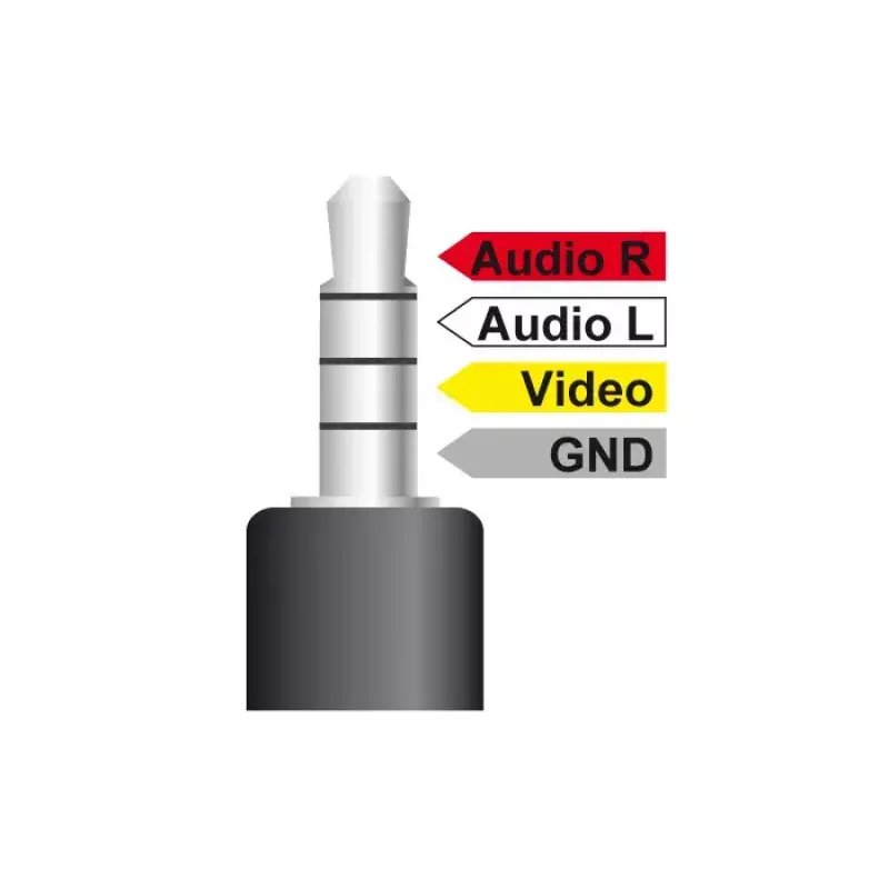 Audiokaapeli DeLOCK 84724 1,5 m 3,5 mm 3 × RCA musta