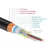 HDMI-kaapeli DeLOCK 84963 1 m