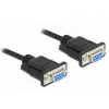 Sarjakaapeli RS-232 DeLOCK 87472 2 m naaras-naaras